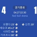 [23/24 Bundesliga 31R] RB 라이프치히 vs 보루시아 도르트문트 골장면.gif 이미지