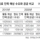 서울하늘치과의원 이미지