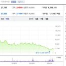 창신산업가스 이미지