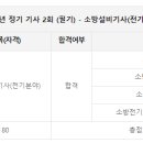 계산기 안들고 갔는데 소방 전기 기사 2024년 2회 필기 합격 이미지