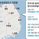 오류 잦은 85억 기상관측기, 그뒤엔 '부품 돌려막기' 이미지