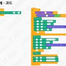 직코 비접촉 온도계 만들기 4차시(20220329) 이미지