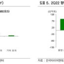 신영타이어 이미지