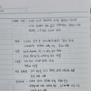 윤민식 이미지