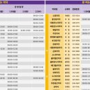 장유조은약국 이미지