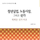 대안실업 이미지