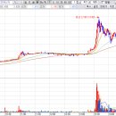 화신메디칼 이미지