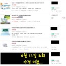 땡굴땡굴 이미지