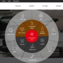 (주)우정바이오 이미지