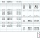 대리만족힐리지 이미지