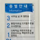 쌍봉도서관 주차장 이미지