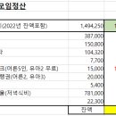 2023년 남원켄싱턴리조트 정모(10/21~22) 이미지