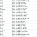 한보한의원 이미지