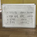 경성골