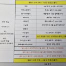 한샘 인테리어 이지바스 5 견적 후기