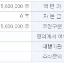 에스앤지테크 이미지