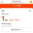 ✈️ 7년 만의 탐라국 방문기, 🍊🍊🍊일차