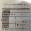 (주)서부티엔디 이비스 스타일 앰배서더 서울 용산 | 가성비 호텔 숙소 추천 ‘이비스스타일 앰배서더 서울 용산’ 생일 호캉스/ 가는법 룸 조식 헬스장