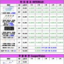 으뜸플러스안경부천소사점 이미지