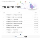 케이엔엠 이미지