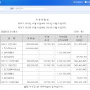 코엠테크 이미지