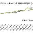 한수물산 이미지