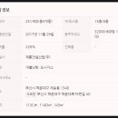 센텀리슈빌 1, 2단지 이미지