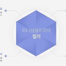 미나성형외과