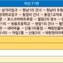 동암2리 마을회관 이미지