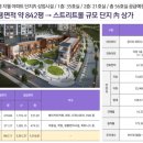 신영메디컬 이미지