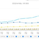 (주) 대한알미늄 이미지