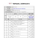 생활도자기(초급반) 이미지