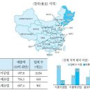 화남식품산업 이미지