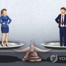"男 추가 선발해도 합격률 25%"…충북교육청 공무원 임용시험 이미지