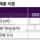 대명용역 이미지