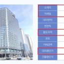 아이앤티부동산중개법인(주) 이미지