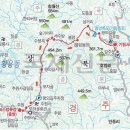 대동3터널(양산)