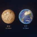 금성기획 - 서초구 주흥3길 6 | 금성기획