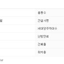 신월로27길 이미지