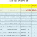 웃음가득약국 이미지