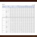 영무예다음경로당 이미지