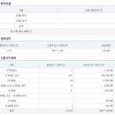 에이치엠커뮤니케이션