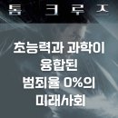 SF로 보는 미래사회 이미지