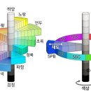 (주)먼셀 이미지
