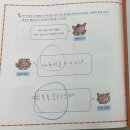 기탄사고력교실반곡학원
