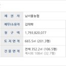 탄현로 네이버블로그