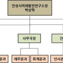 미래경제연구소 이미지