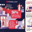 버튼호텔 이미지