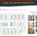 신동한의원 이미지