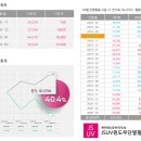디에이치에너지(주) 이미지